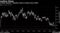 Turkish equities' valuation sinks to lowest since 2009
