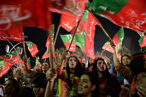 Pakistan Protest