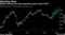 Global bonds post best quarterly gains since 2017