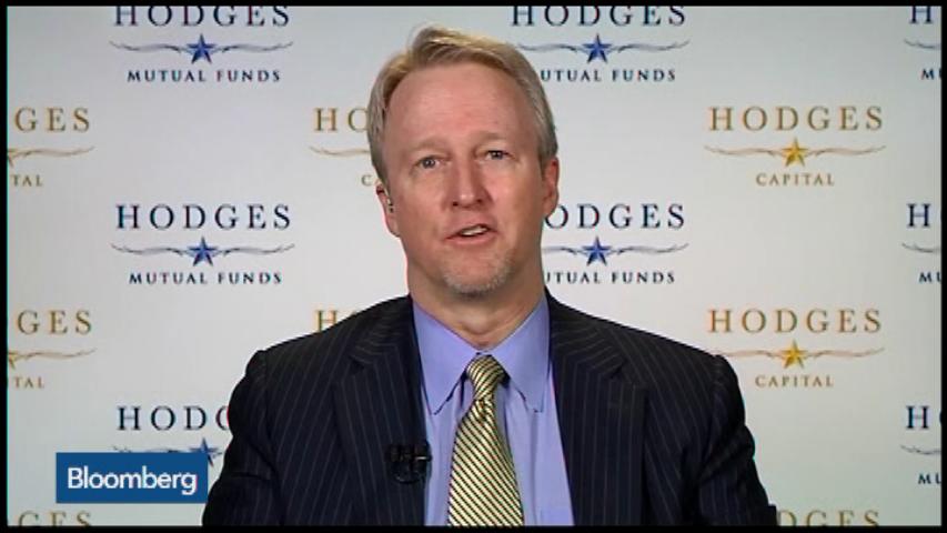 Nasdaq Composite Climbs on Tech Rally While Energy Shares Slump