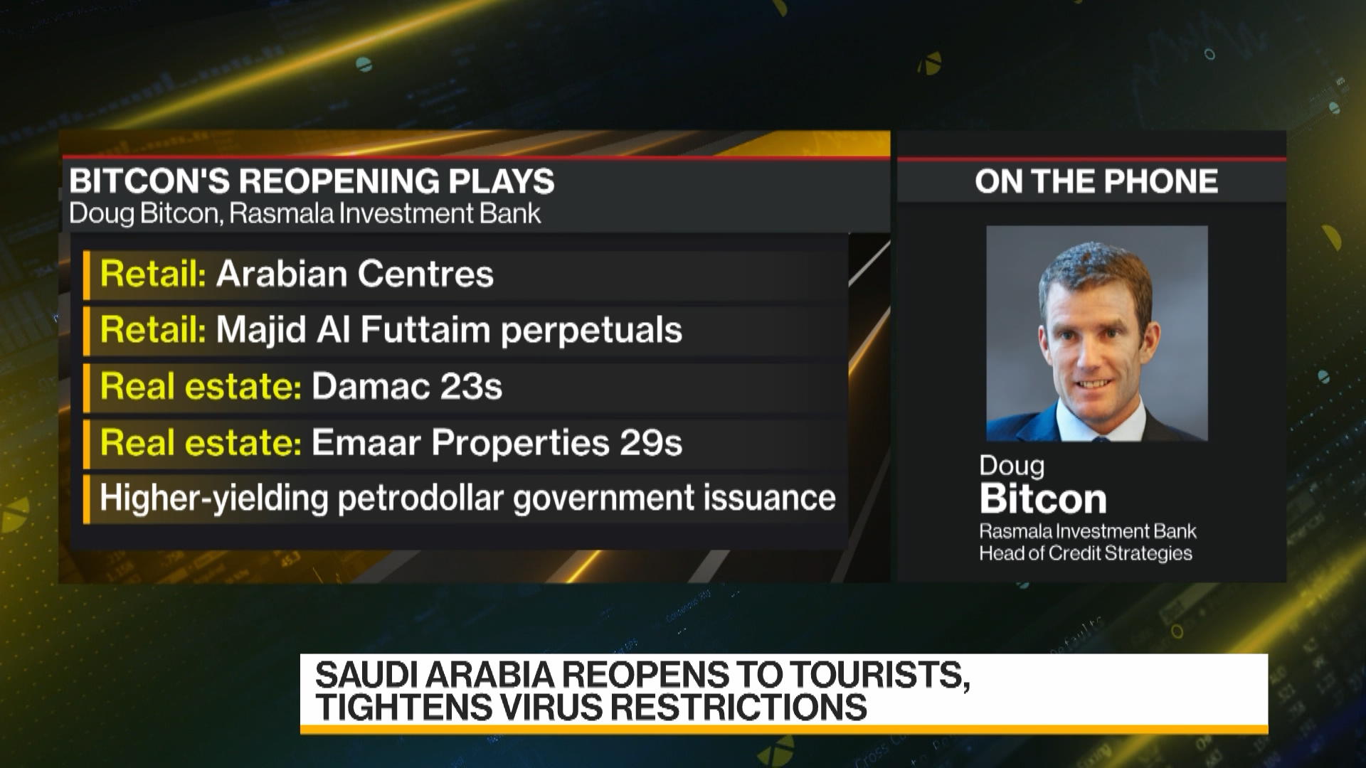 Watch Rasmala Investment Bank's Bitcon on OPEC+, Inflation, Dubai Real