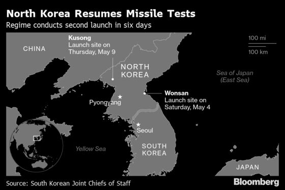 North Korea Pushes Trump's Boundaries With Latest Missile Tests