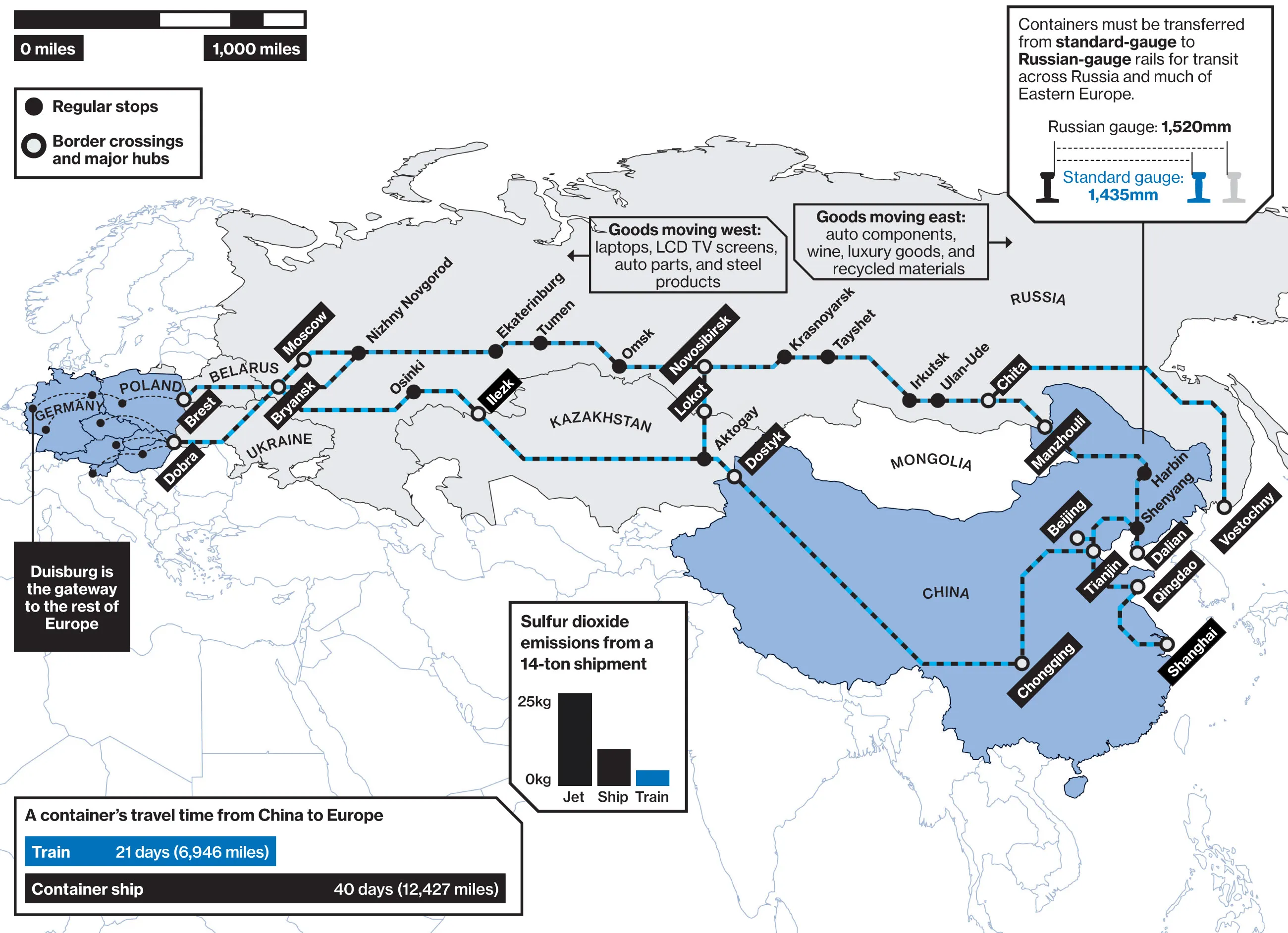 The New Silk Road - Bloomberg
