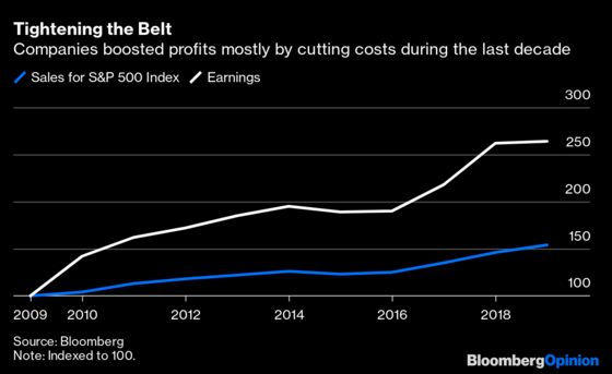 Hot Earnings Engine Can’t Propel Stocks Forever