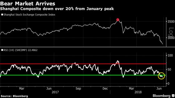 China’s Yuan Tumble Blindsides Traders, Spurs Worry Over Impact