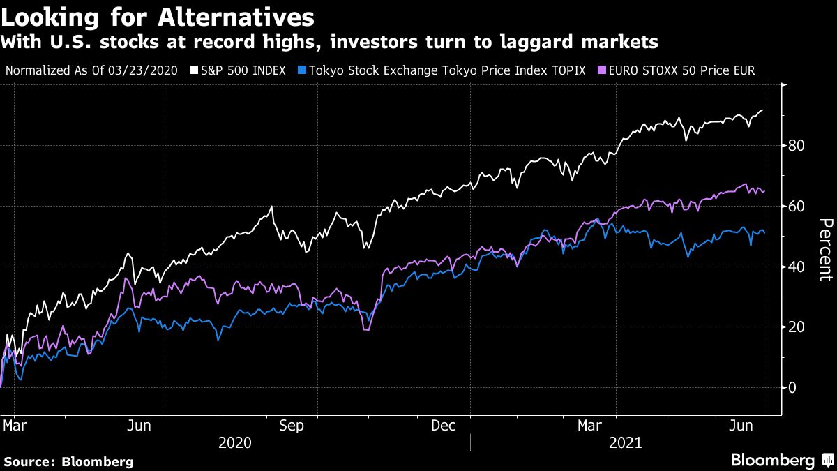 Blackrock Warns U S Stocks At Risk From Higher Tax Peak Growth Bloomberg