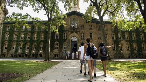 Princeton University