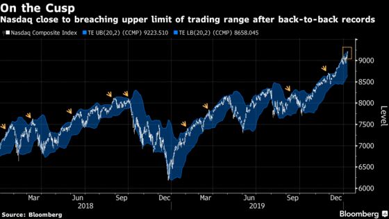 U.S. Stocks Fall, Bonds Rise After Jobs Report: Markets Wrap