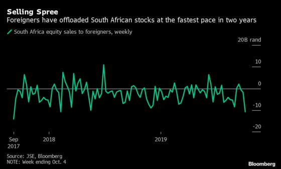 Foreigners Dump S. African Stocks at Fastest Pace Since 2017