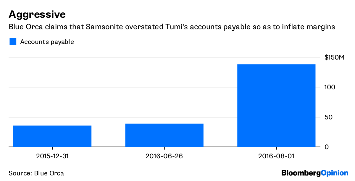 Samsonite's CEO resigns after allegations of fake degree