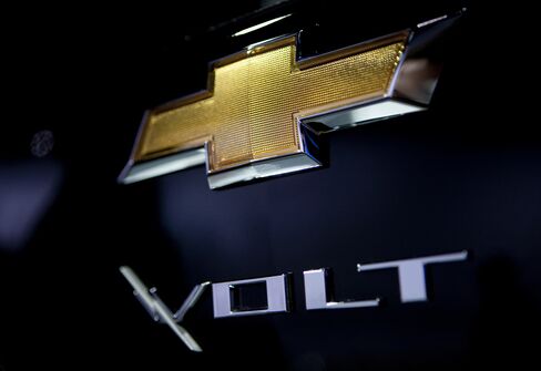 GM CEO Said to Target Up to 20% Growth for Volt Cars This Year