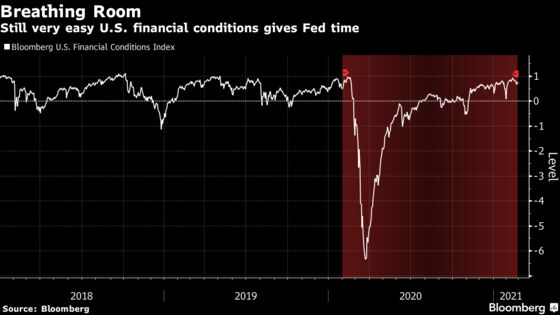 Powell Is Patient But Markets Aren’t, Challenging New Fed Policy
