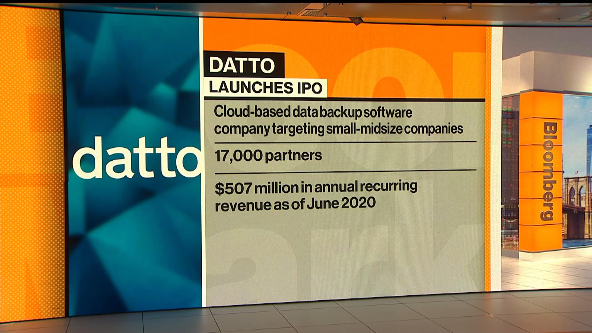 Msp New York Stock Quote Datto Holding Corp Bloomberg Markets
