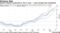 Spanish inflation accelerated to 10% in June -- much stronger than anticipated
