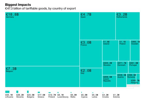 U.S. and U.K. Hopes for Trade Dimmed by China Virus