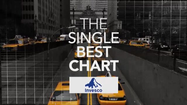 Bloomberg business news