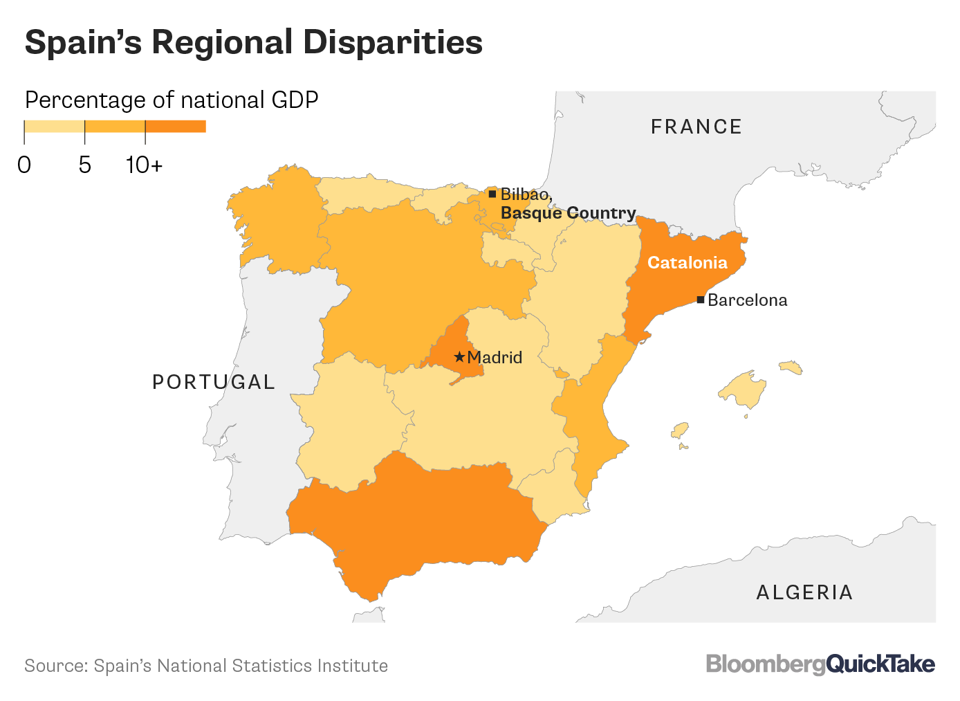 Spain Catalan crisis: Six things you need to know - BBC News