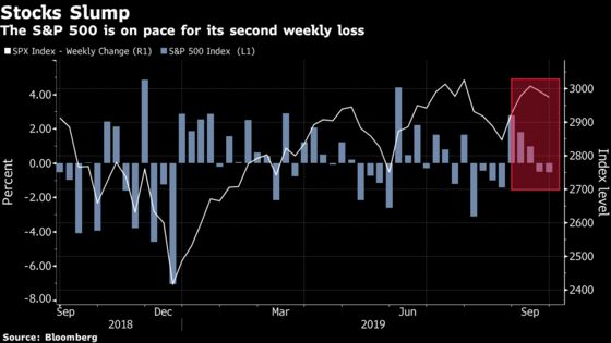 U.S. Stocks Hit 3-Week Low as Trade Tensions Rise: Markets Wrap