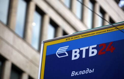 VTB Breaking From Sberbank as RTS Futures Rise