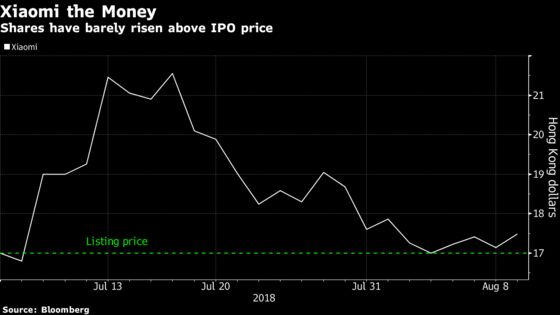 Wall Street Loves Xiaomi as IPO Sponsors Predict Surging Profits