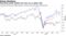 Hong Kong stocks stabilize but miss out on global rally