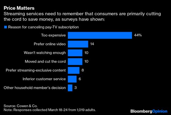 Streaming Services Face an Economic Reckoning After Covid-19