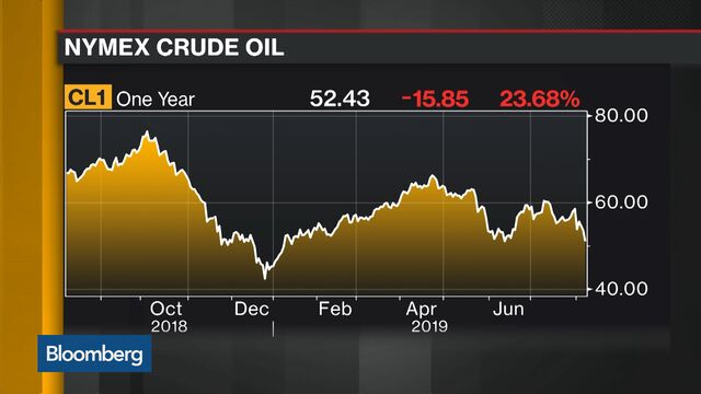 Video player cover image