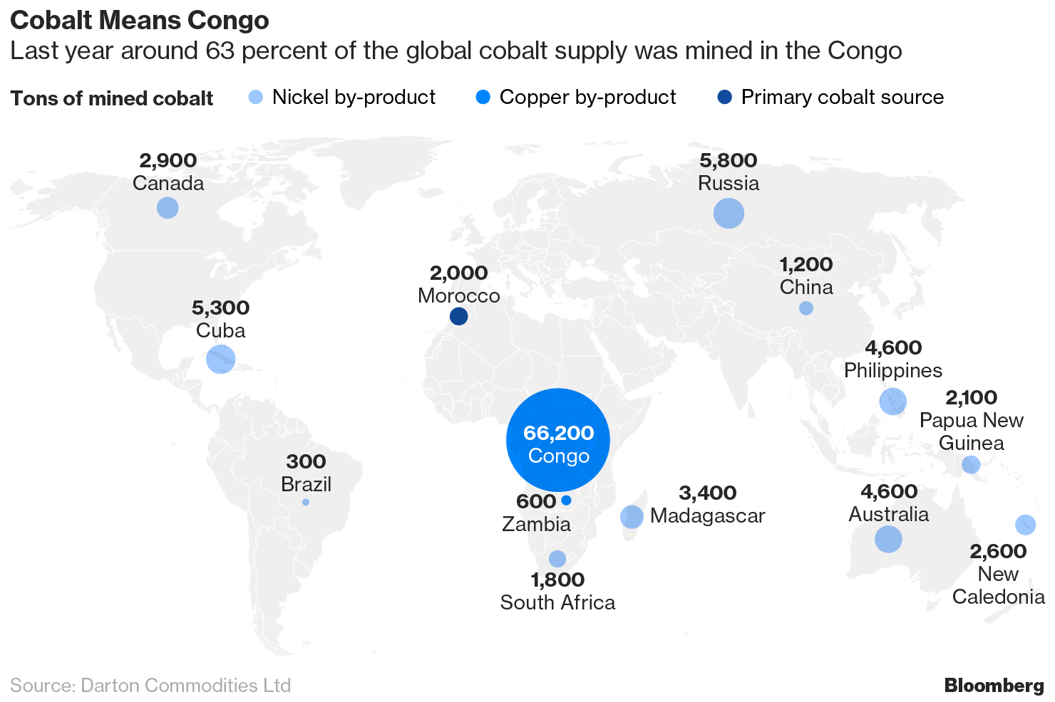 Photos: DR Congo's faltering fight against illegal cobalt mines, Mining  News