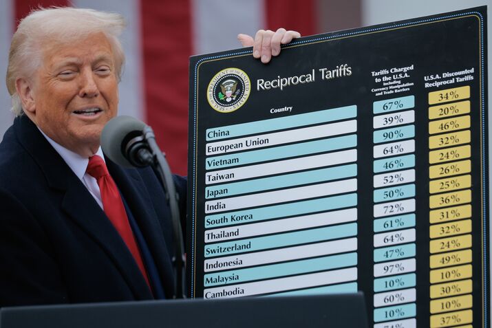President Trump Holds "Make America Wealthy Again Event" In White House Rose Garden
