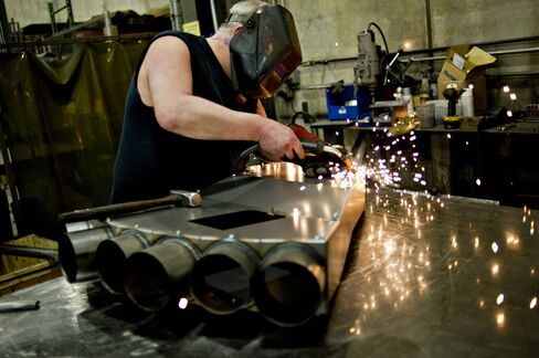 Leading Economic Indicators Index in U.S. Unexpectedly Declines