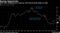 Buying Opportunity