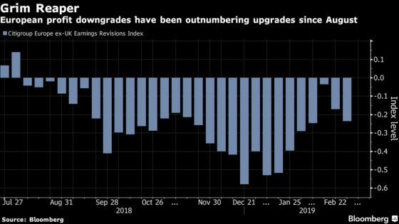 Wall Street's ‘Ultimate’ Contrarian Trade Finds New Friends