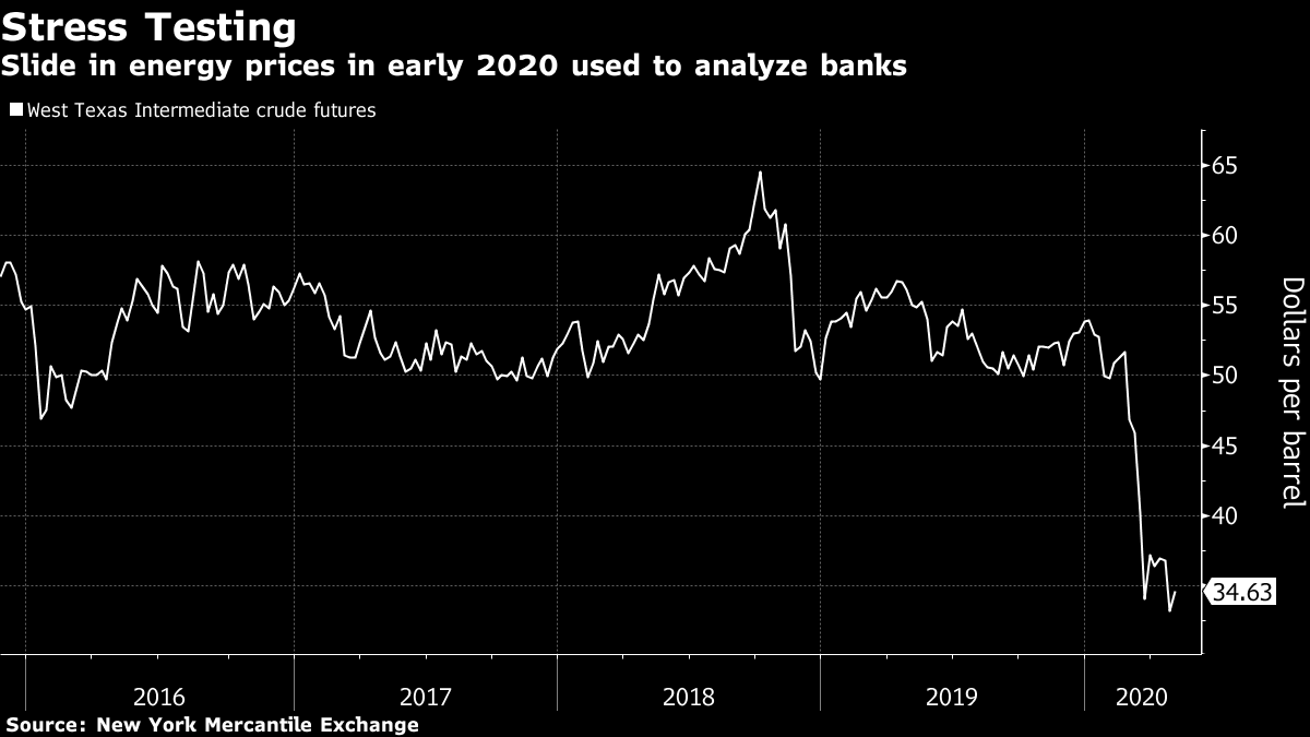 Bloomberg research portal picture