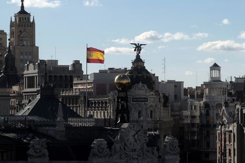 Bank of Spain