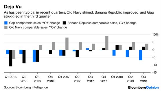 Gap Promised a Turnaround by Now. Where Is It?