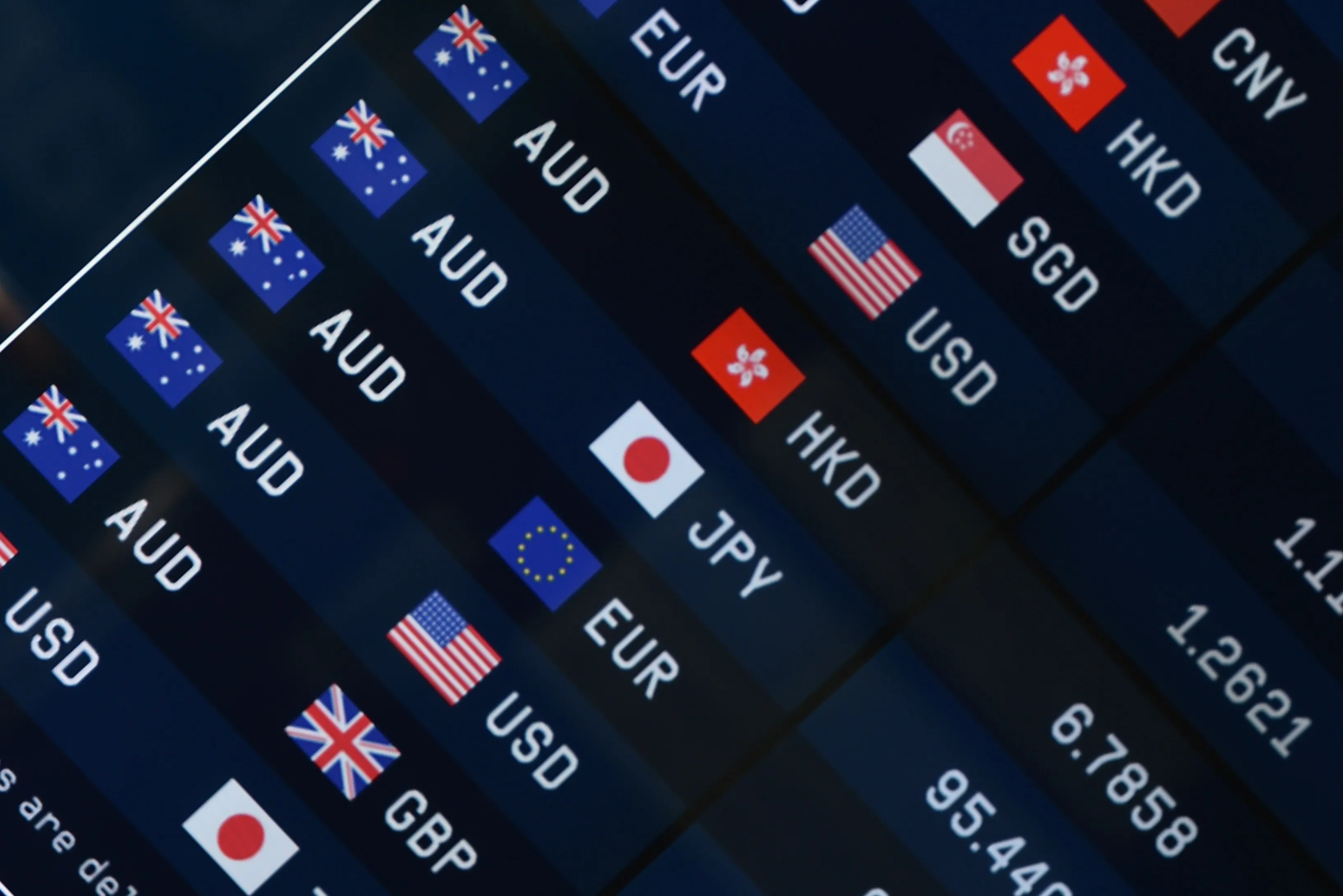 Currency Traders Focus on Australian Dollar, Euro for Bearish US Dollar  Bets - Bloomberg