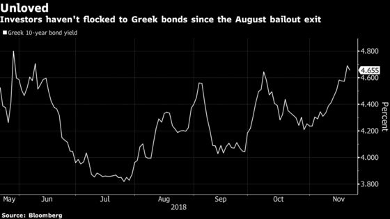 Greece Must Accelerate Reform Implementation, EU Report Says