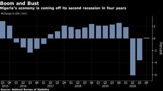 Oliver Wyman Hired to Recession-Proof Nigeria’s Market Custodian
