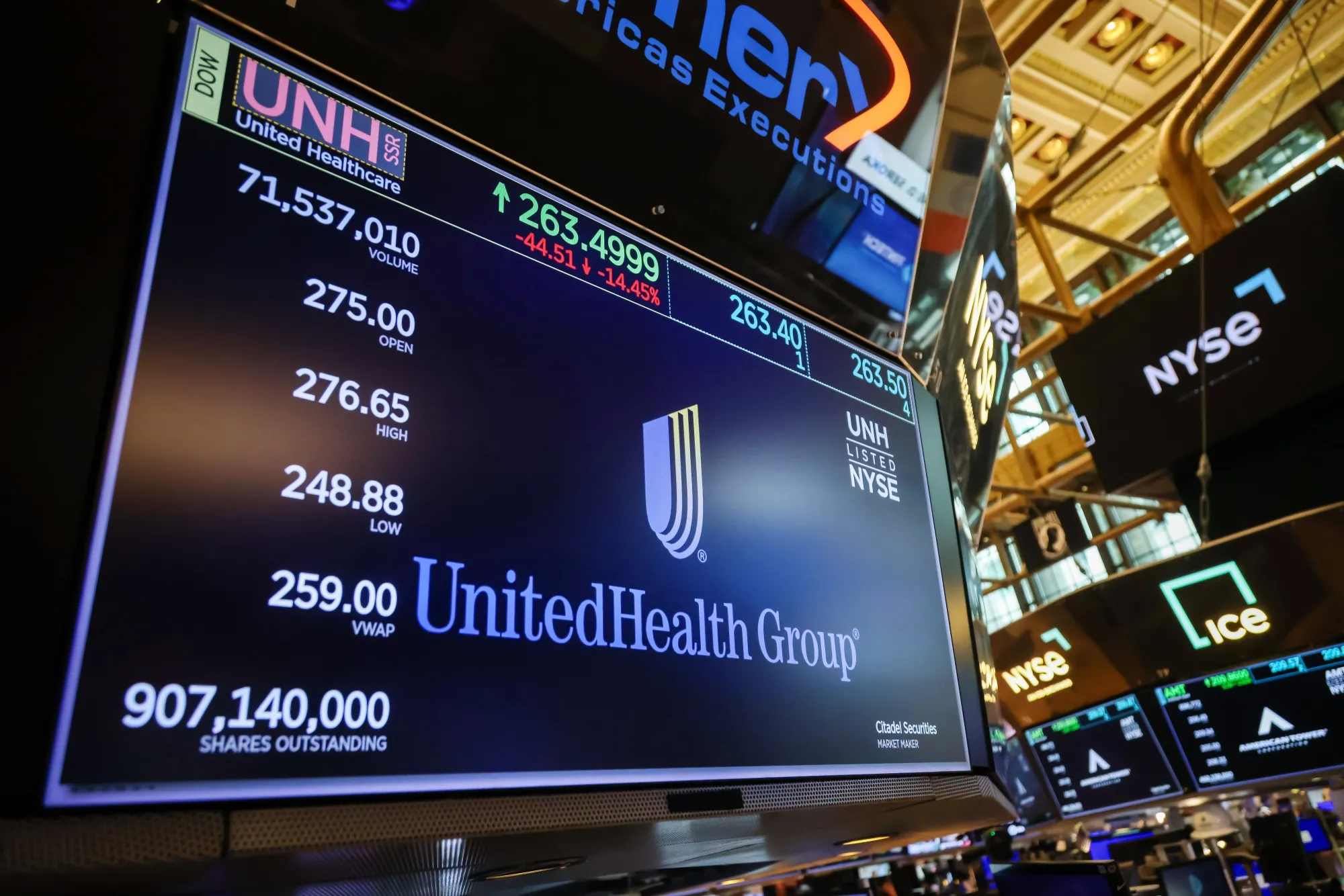 How UnitedHealth Quietly Boosted Earnings With Asset Sales - Bloomberg