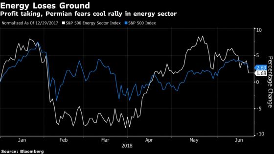 OPEC Meeting to Wrestle With Lingering Permian `Pandemonium'