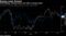 OPEC Meeting to Wrestle With Lingering Permian Pandemonium