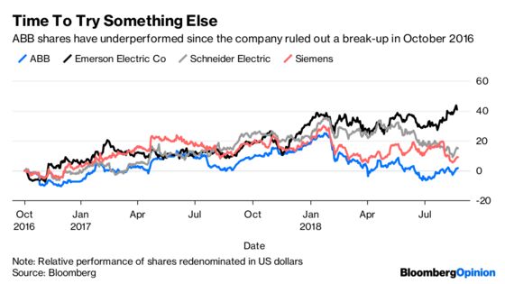 Switzerland, Home of the Elegant Corporate U-Turn