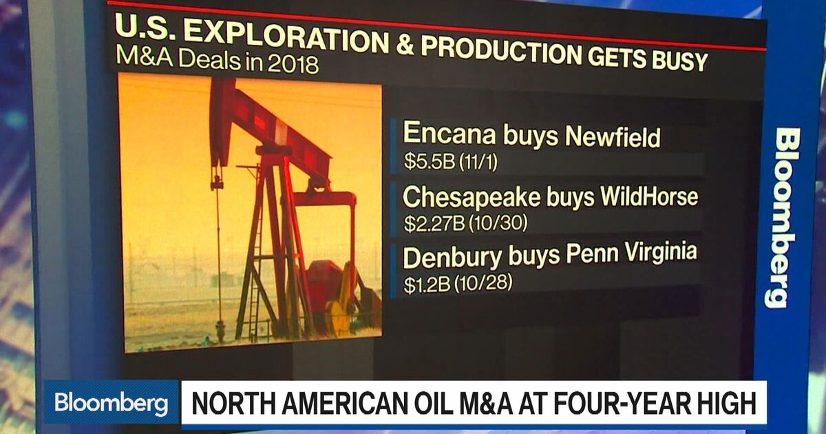 Merger Mania Arrives In The Oil Industry Bloomberg