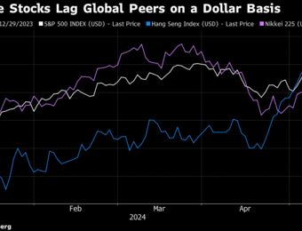 relates to BlackRock Warns Weak Yen Deters Foreigners From Japanese Stocks