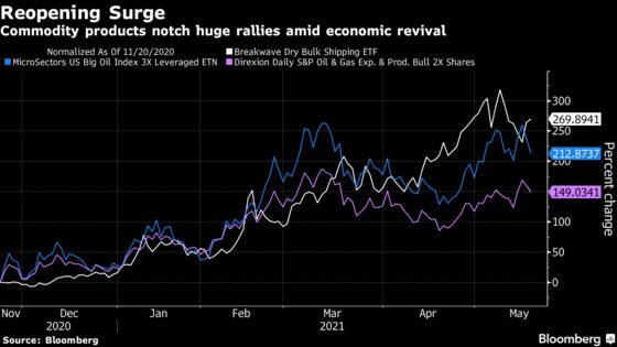 Raw-Materials Boom Is Reordering the $6.3 Trillion ETF World