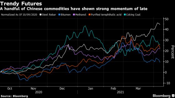 Quants Are Getting Ready to Pounce on China’s Commodity Boom