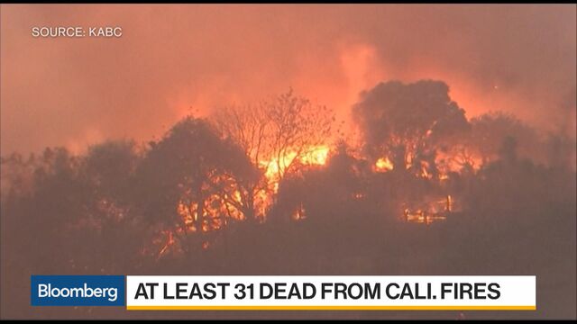 Bloomberg business news