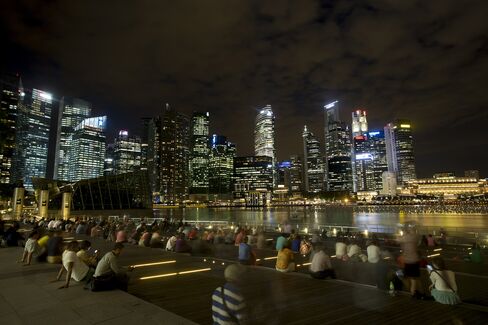 Singapore's Economy