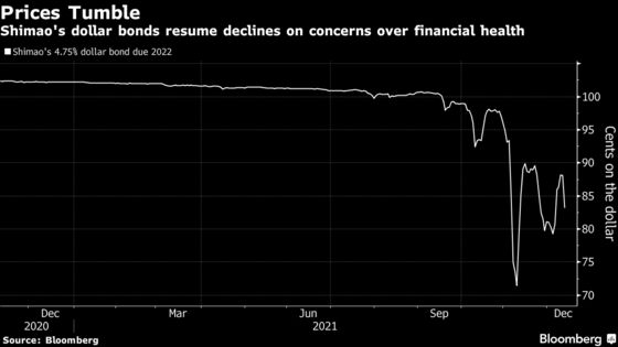 Shimao Tumbles; Home Presales Under Threat: Evergrande Update