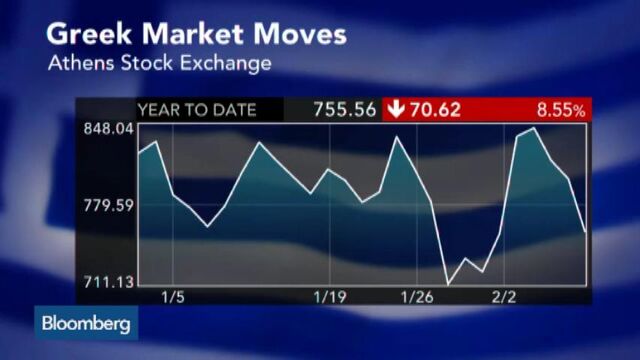 Bloomberg business news
